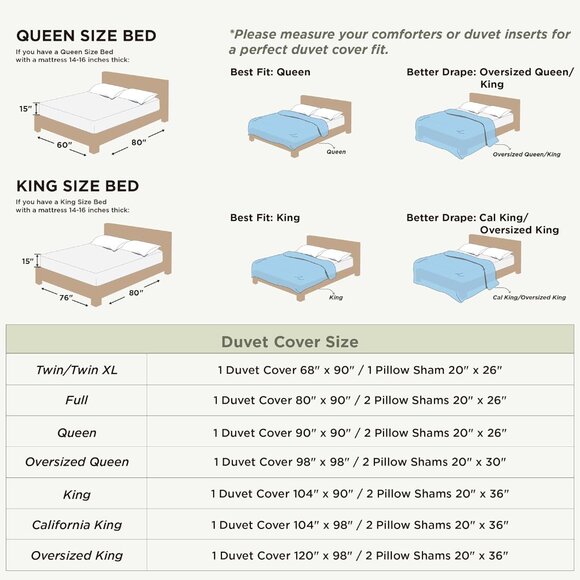 Bedsure White Duvet Cover Queen Size - 3 Pieces - Picture 9 of 10